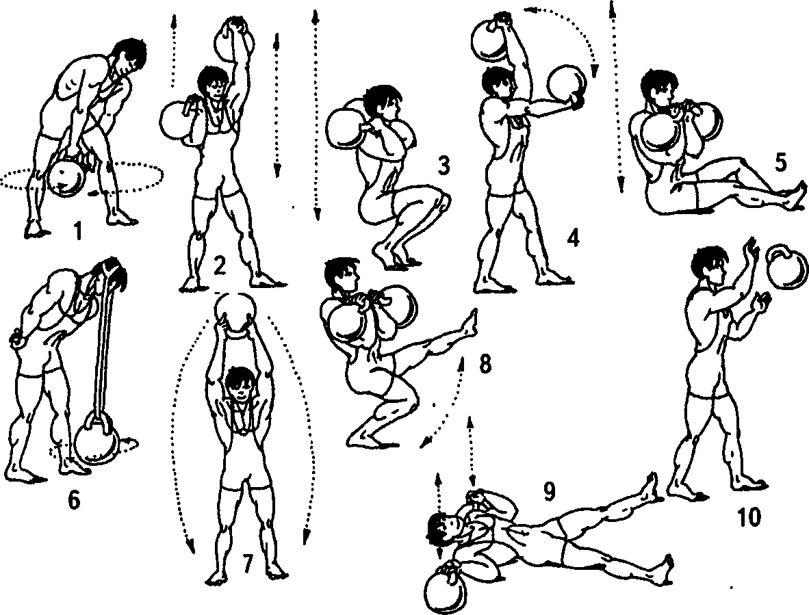 11 упражнений с гирями на все группы мышц нашего тела
