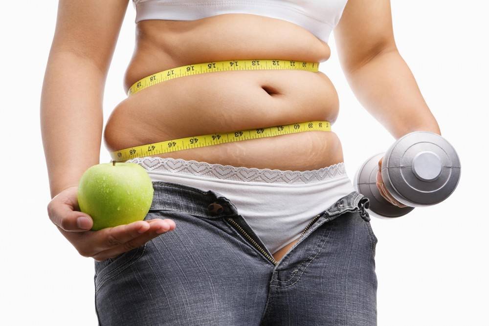 Метаболическое Снижение Веса