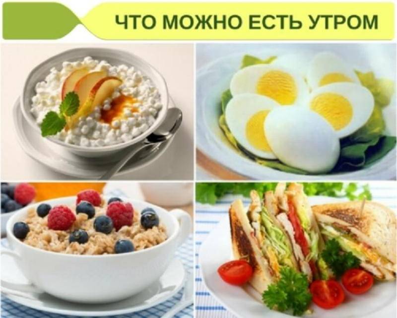 Полезный Завтрак Правильное Питание Рецепты