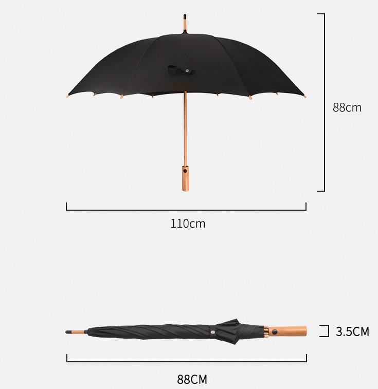 Как носить зонт трость – фасоны, секреты выбора, правила ношения