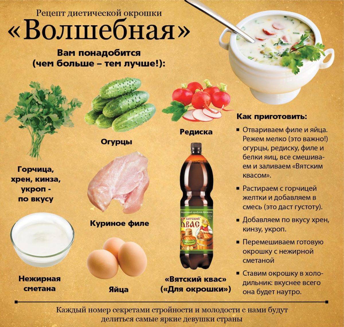 Суп При Белковой Диете Рецепт