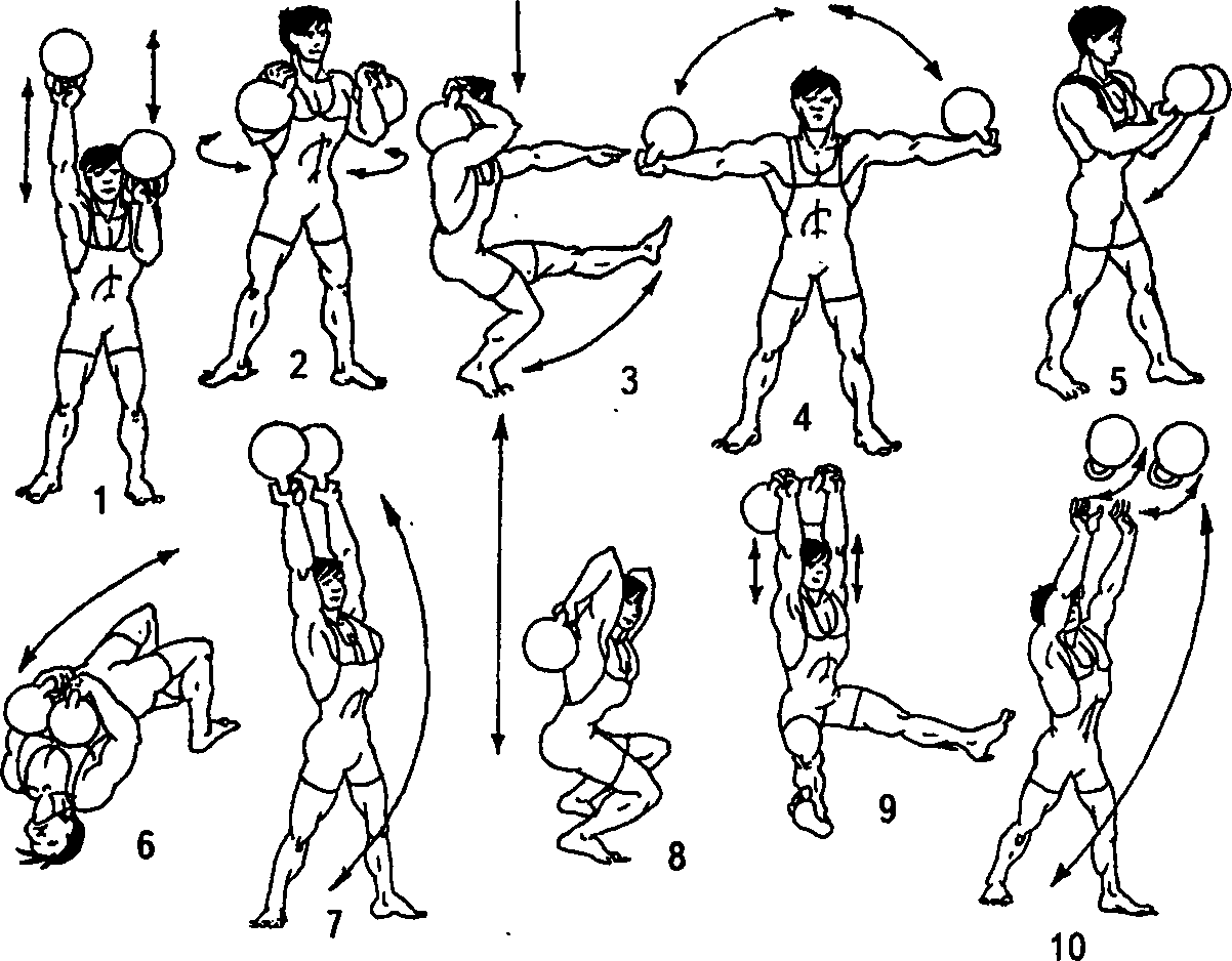 11 упражнений с гирями на все группы мышц нашего тела