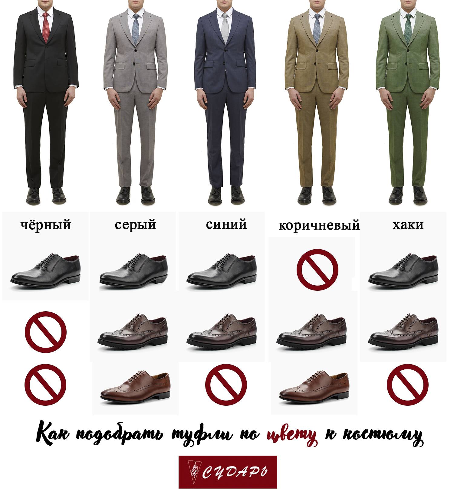 Как правильно одеваться мужчине