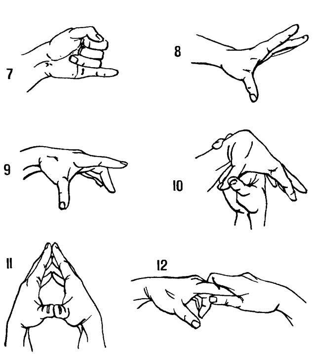 Гимнастика для кистей рук при артрите видео