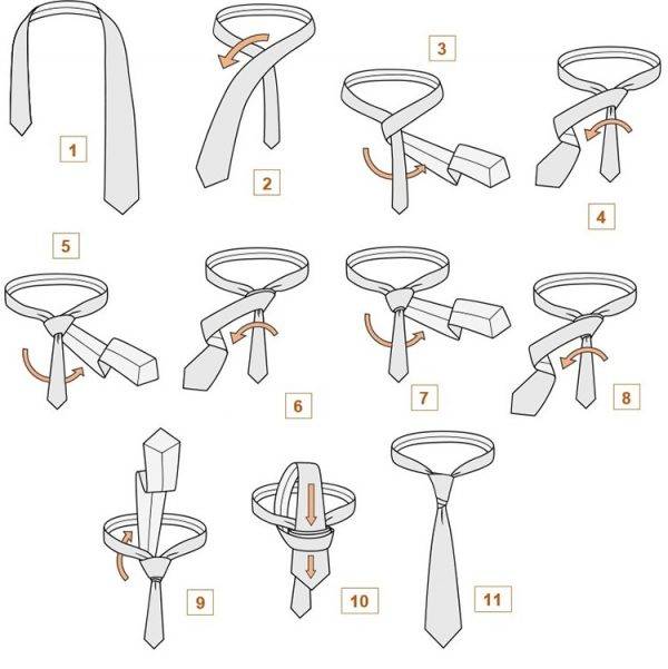 Виды узлов галстука — 17 наименований