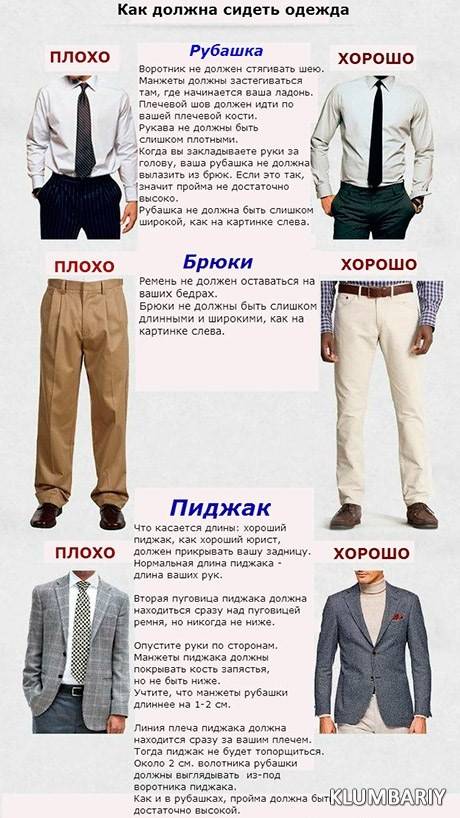 Как правильно одеваться мужчине