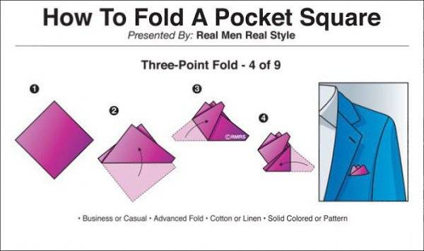 Как сложить платок в карман пиджака