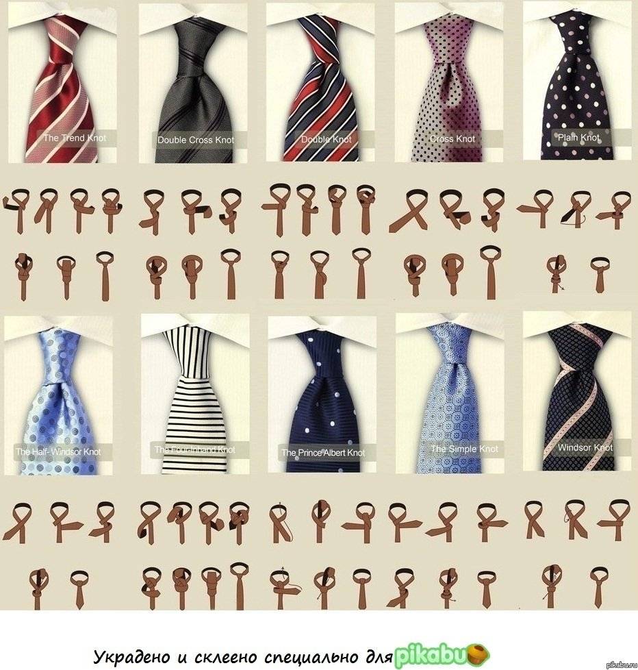 Как выбрать галстук под классический мужской костюм?