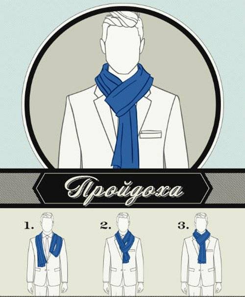 Мужской шарф: как завязывать и с чем носить