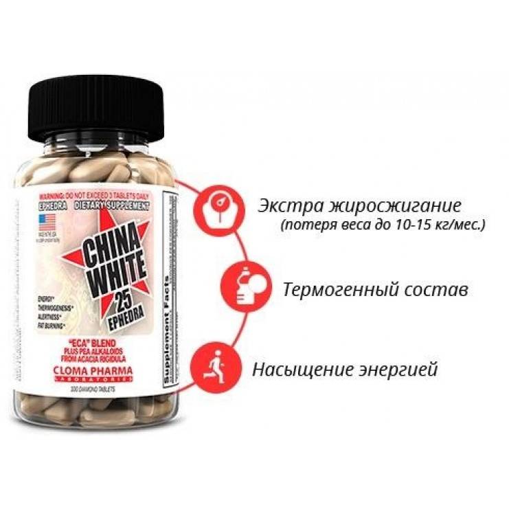Отзывы о жиросжигателе cloma pharma china white