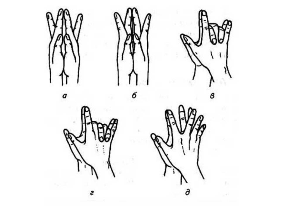 Комплекс гимнастики для суставов пальцев рук