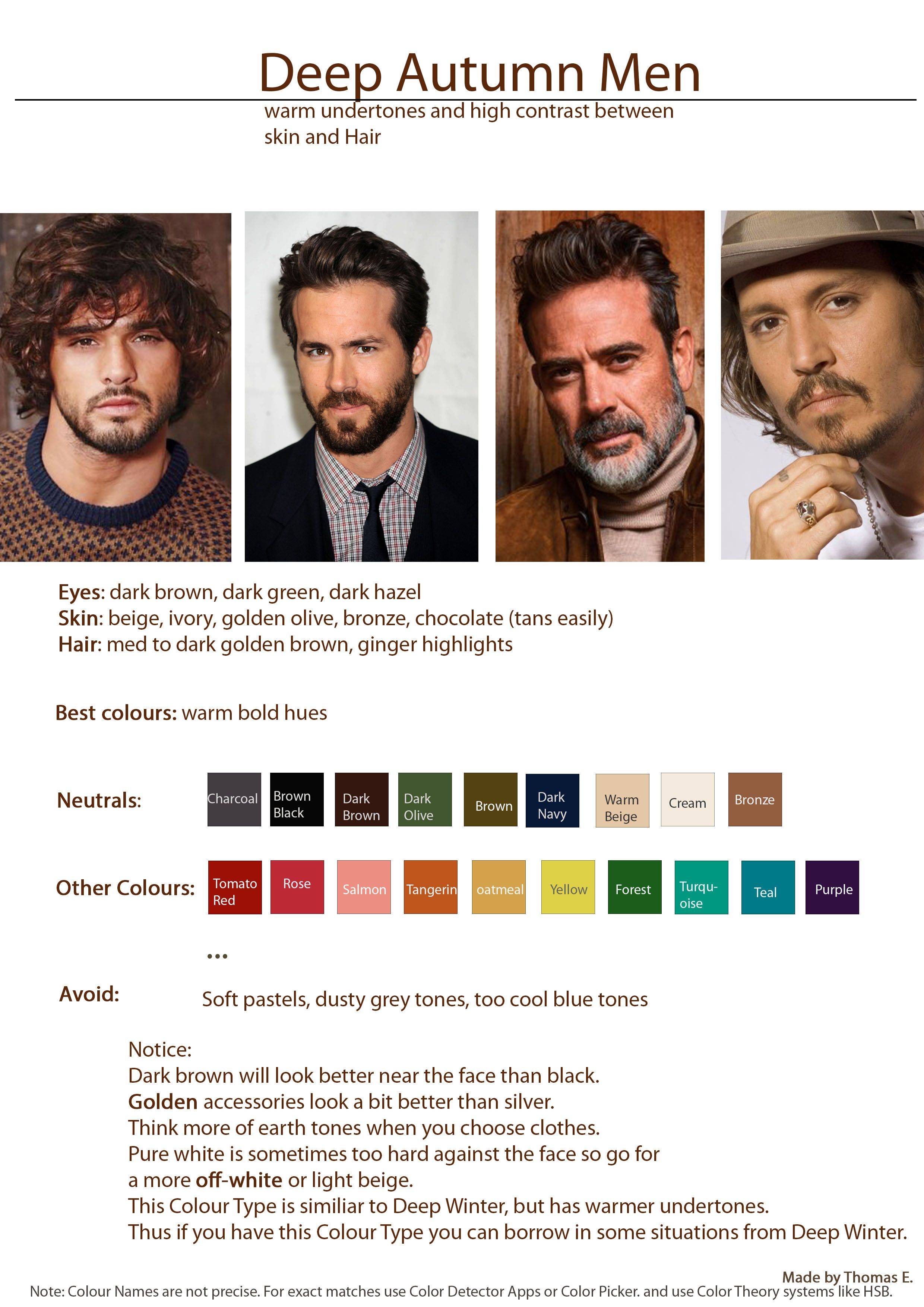 Как подобрать цвет одежды по цветовому типу внешности