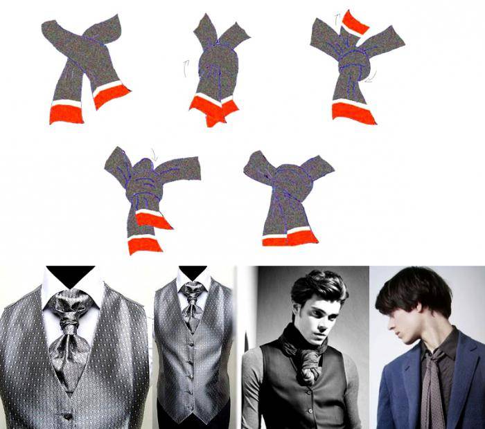 Как завязать шейный платок (cravat) мужчине. ликбез для мужчин: шейный платок — tomas