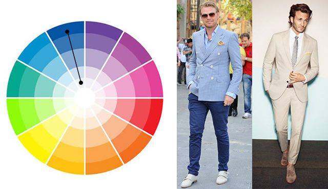 Как правильно подбирать и сочетать цвета в одежде
