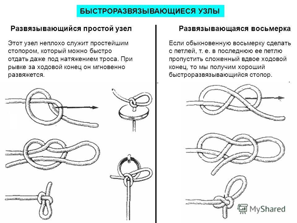 Академический узел – схемы и пошаговые инструкции по вязанию