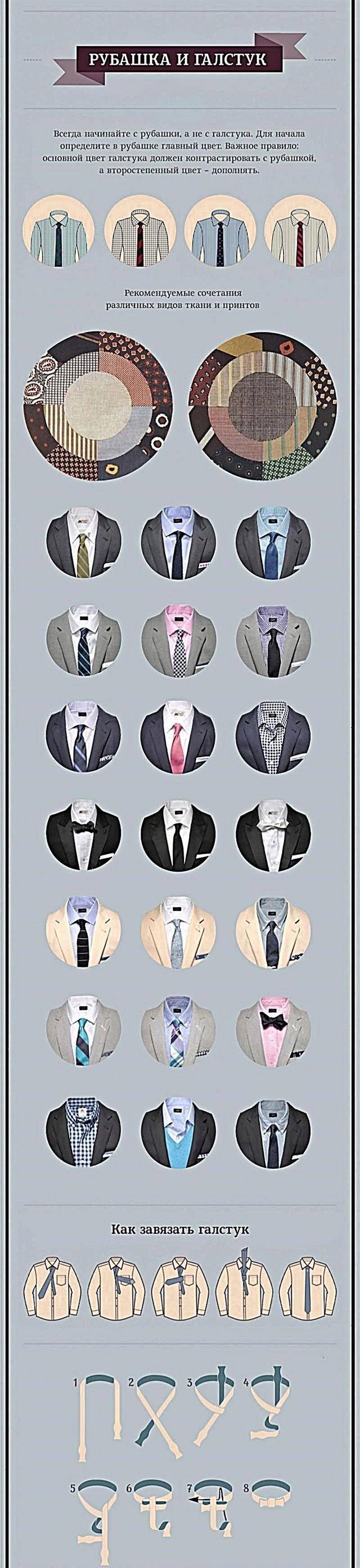 Как правильно выбрать галстук к костюму и рубашке