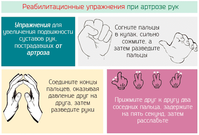 10 упражнений для пальцев рук
