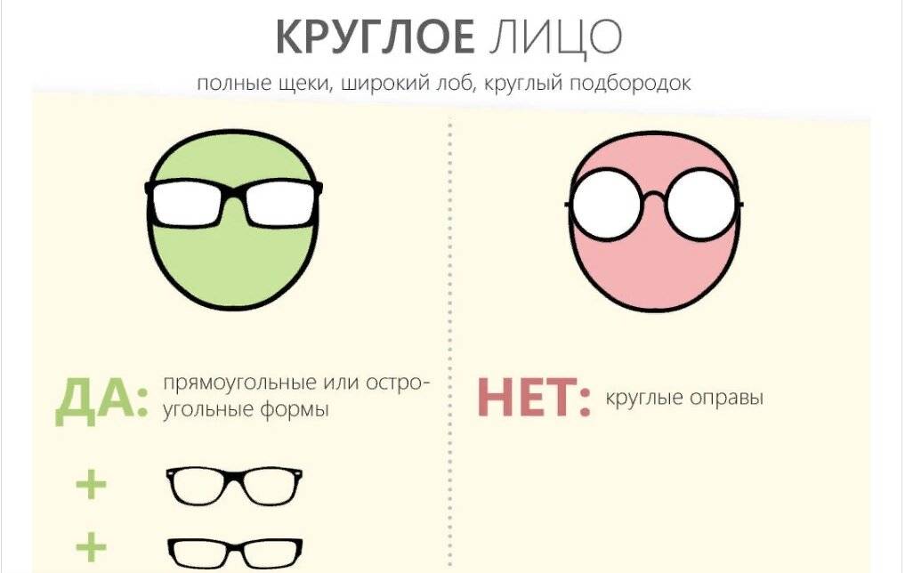 Как правильно подобрать солнцезащитные очки для мужчин