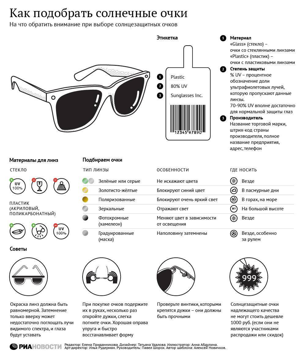 Как правильно подобрать солнцезащитные очки для мужчин