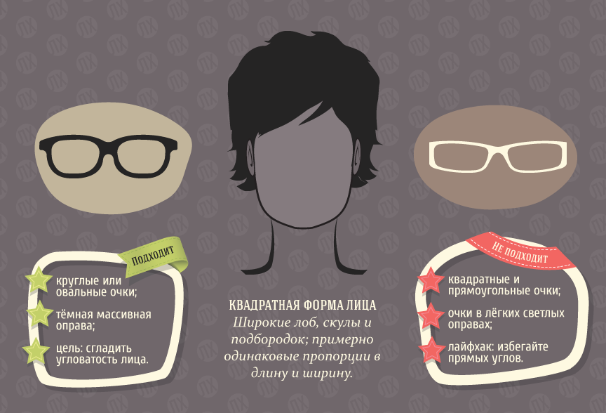 Как подобрать очки по форме лица? лучшие советы как выбрать оправу для очков женщине, мужчине, ребенку