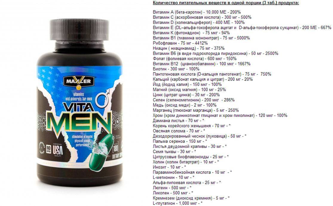 Maxler vitamen – обзор витаминно-минерального комплекса