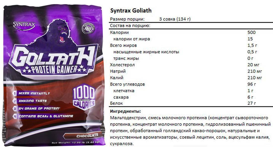 Goliath (syntrax) — sportwiki энциклопедия