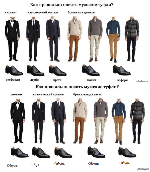 Мужские высокие кеды: как выбрать и с чем носить