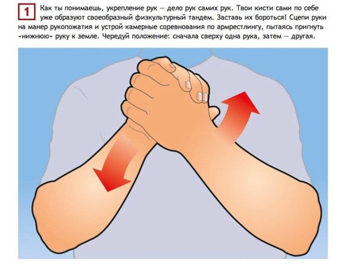 Упражнения для кистей рук