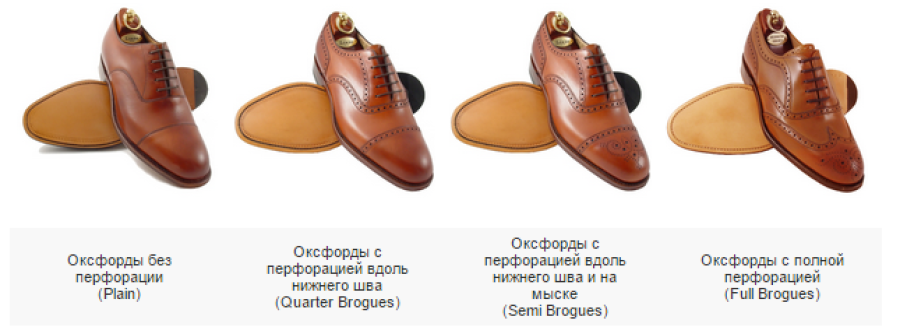 Отличительные особенности обуви дерби, модные модели и цвета