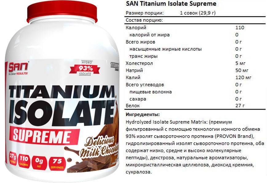Протеин san titanium 100 %: состав, эффективность, способ применения