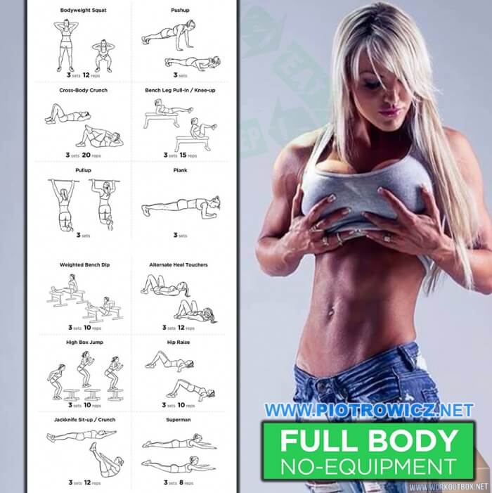 3 тренировочные программы full body для мышечного роста.