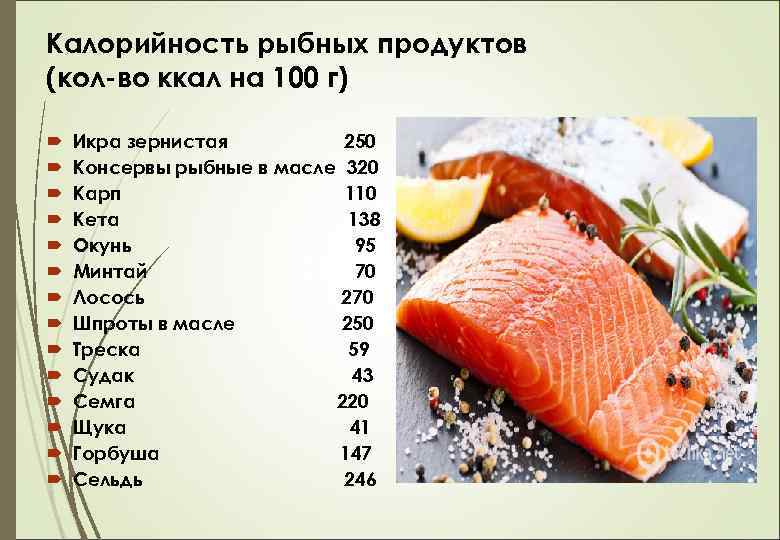 Калорийность разных видов рыбы, таблица