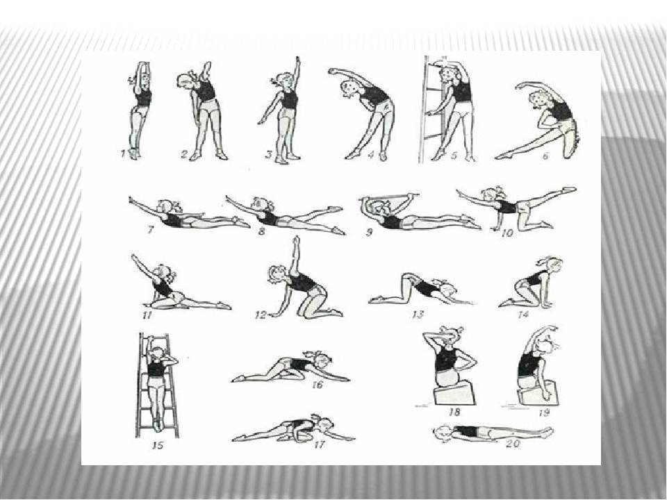 Упражнения от сутулости, для осанки, укрепления мышц в домашних условиях