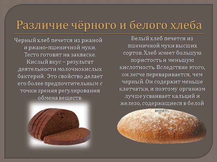 Чем полезен ржаной хлеб для организма и какие существуют противопоказания