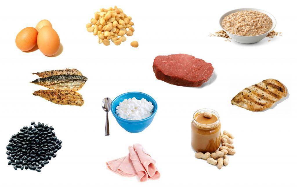 Полный список продуктов питания и витаминов для роста мышц
