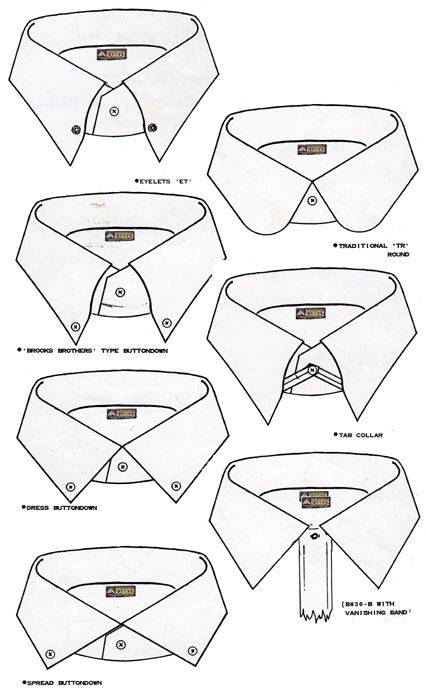 Обзор видов воротников мужских рубашек
