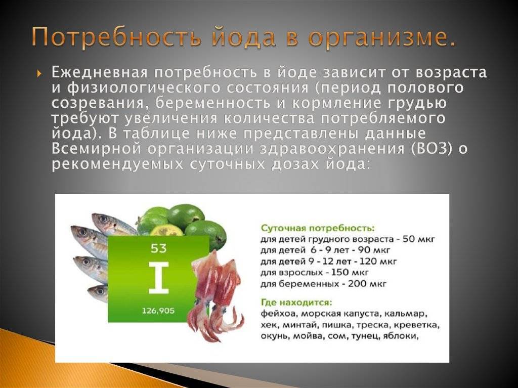 Свойства и роль йода в организме, в каких продуктах содержится, инструкция