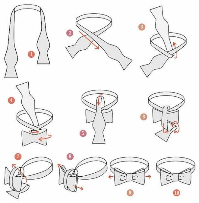 Как завязывать тонкий галстук: пошаговая инструкция, схема. узлы для галстуков