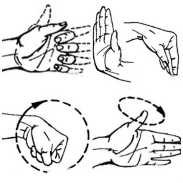 Лечение гимнастикой большого пальца руки и кистей при артрозе и онемении