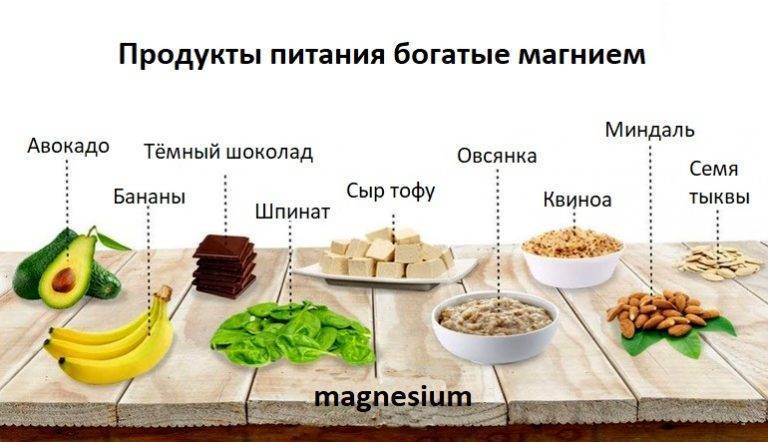 В каких продуктах содержится магний больше всего