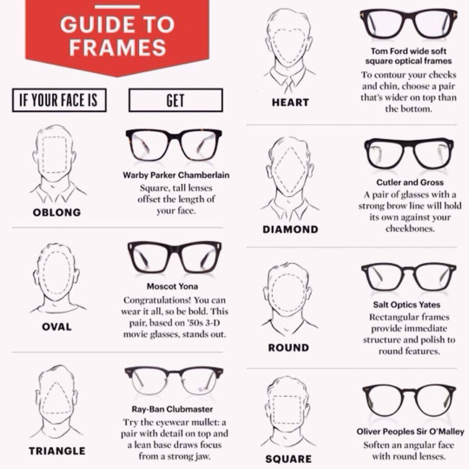 Женские солнечные очки на узкое лицо купить. как сделать правильный выбор солнцезащитных очков