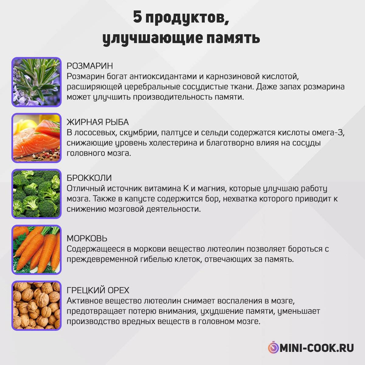 17 продуктов, полезных для мозга и памяти: список продуктов для улучшения работы мозга | kadrof.ru