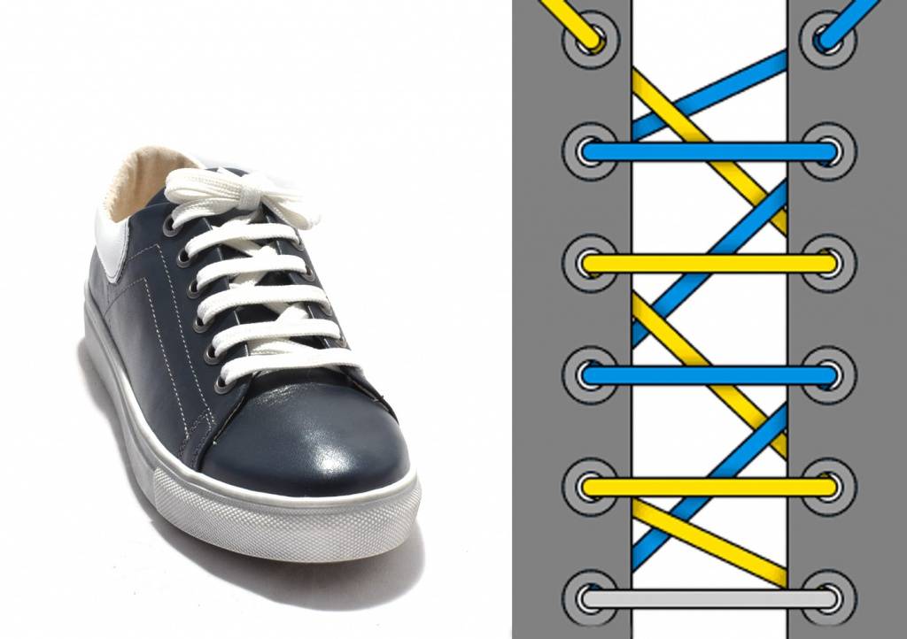 Пошаговая инструкция: как красиво завязать шнурки на кроссовках, чтобы не болтались
