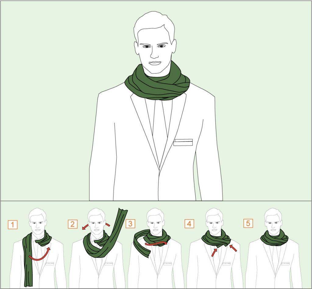 Как красиво завязать шарф мужчине?