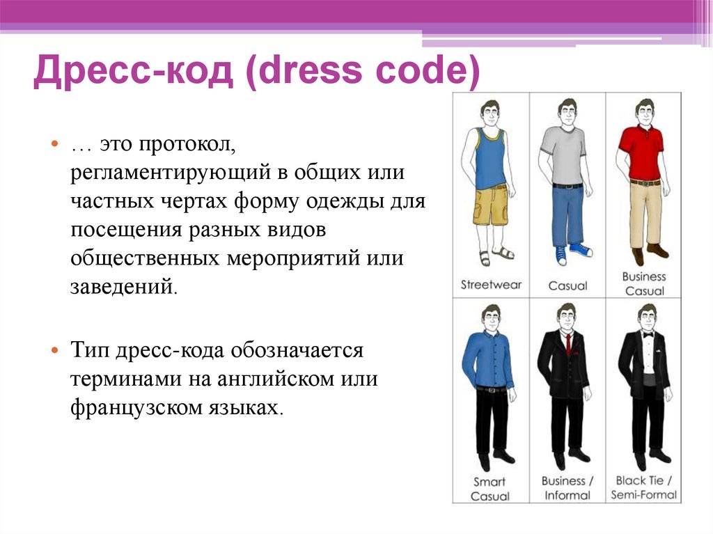 Все, что нужно знать о дресс-коде: виды, значение, примеры и правила мужского и женского дресс-кода