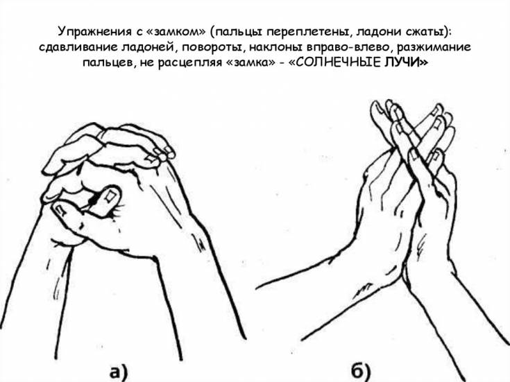 10 упражнений для пальцев рук