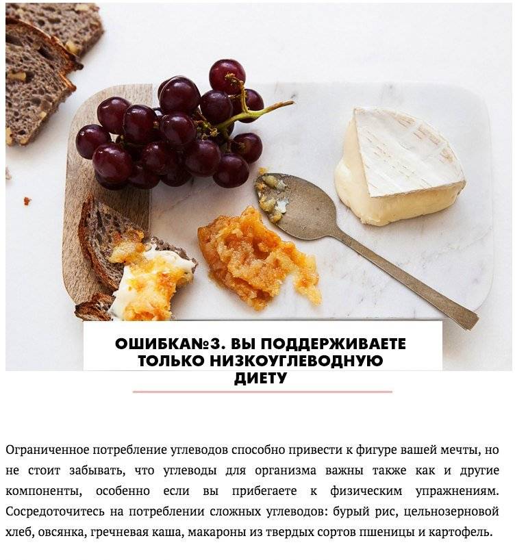 Меню низкоуглеводной диеты: таблица продуктов, ее плюсы и минусы | худеем911.ру - помощь женщинам в похудении.