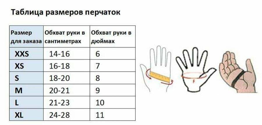 Как выбрать перчатки по размеру на aliexpress