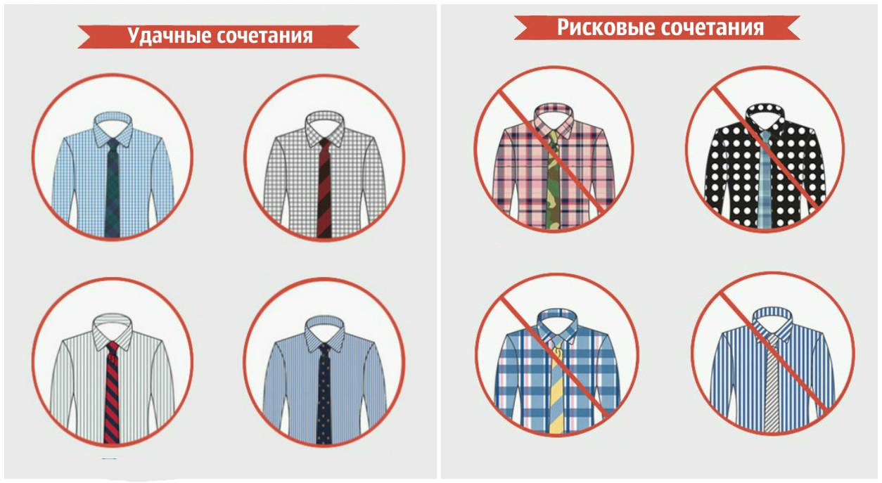 Как правильно сочетать одежду