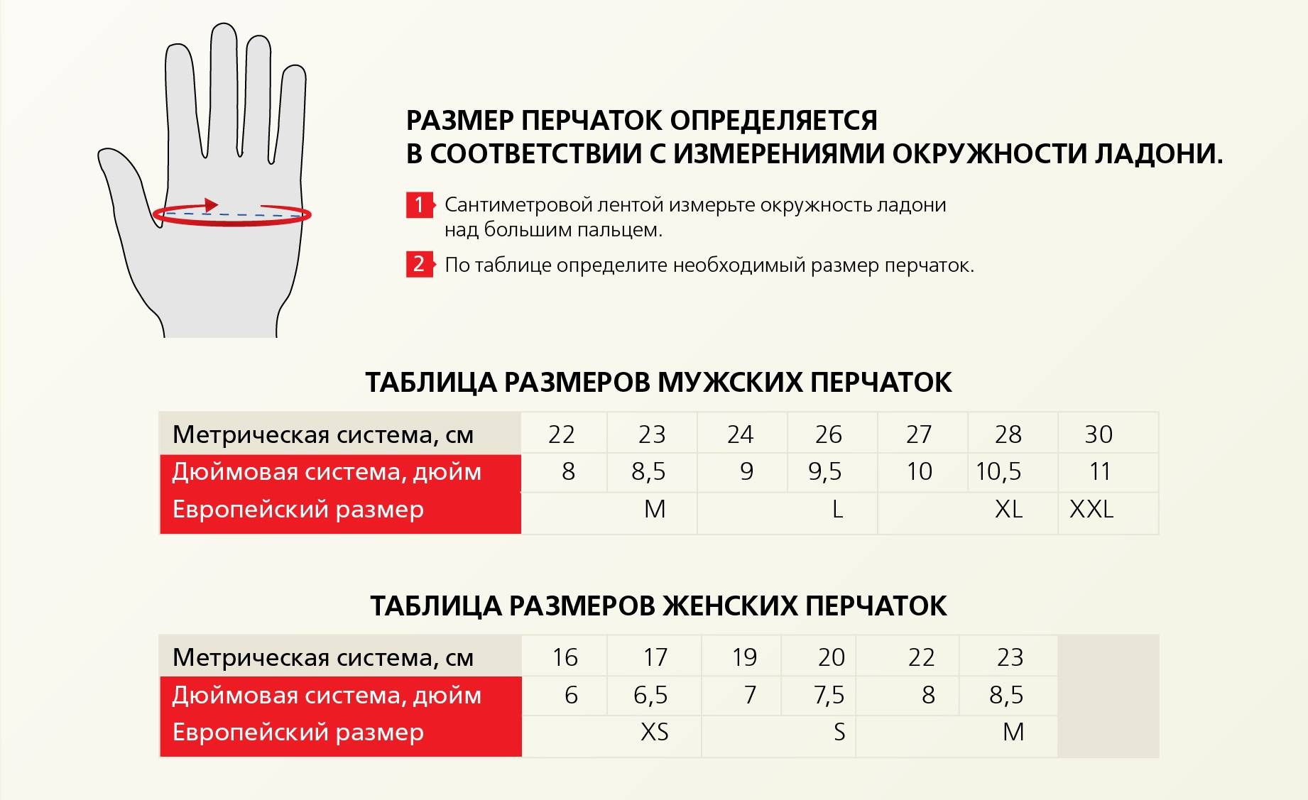Способы и таблицы для определения размера мужских, женских и детских перчаток